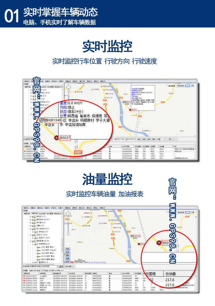 冷鏈溫度監控|車輛定位|貨車油量監控